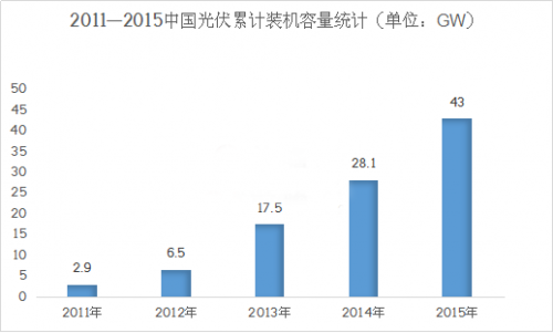 20160318-6081924ff4bedb3a