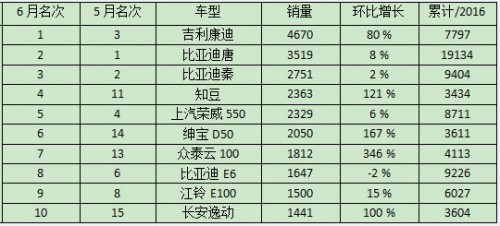 c81b863a2eb34ed99ba3adaba7801da5_th_副本