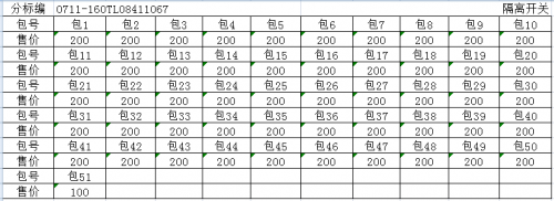 QQ截图20160712095834