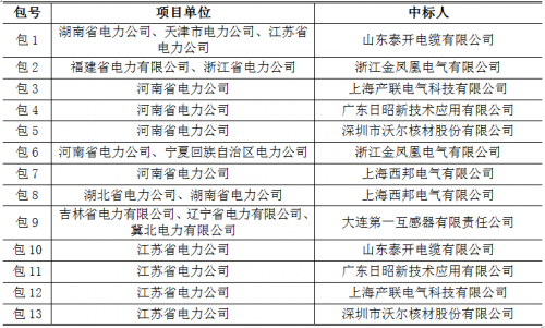 QQ截图20160712112515