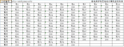 QQ截图20160712121435