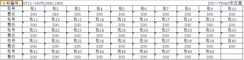 QQ截图20160712150436