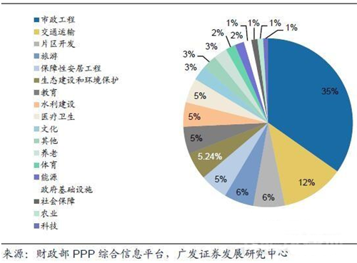 3、图_副本