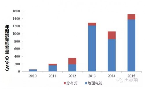 QQ截图20160714083904