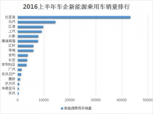 136360400324798180553139032_副本