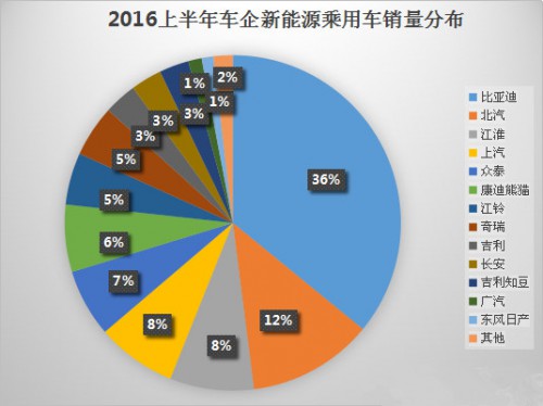 136360400326754692463524242_副本