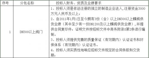 QQ截图20160718153848