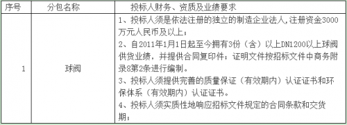 QQ截图20160718154149