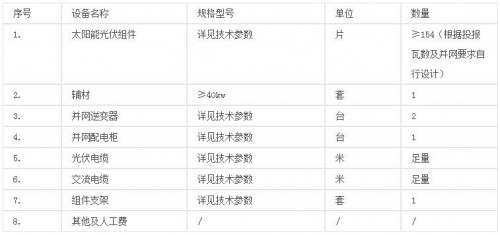 QQ截图20160721172742
