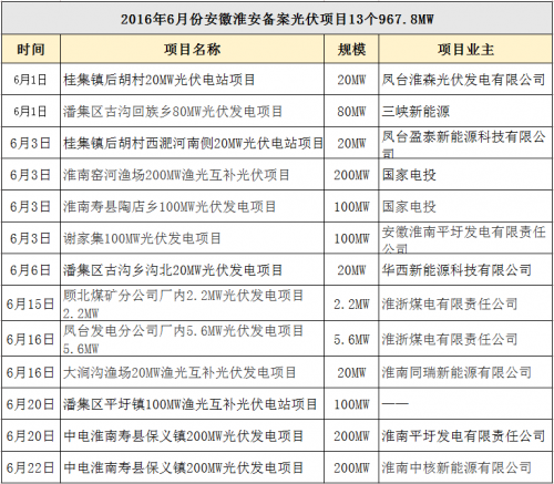 QQ图片20160802092808