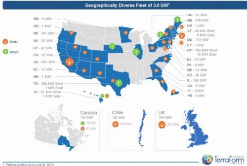 Terraform_power_total_portfolio_map_2015_620_419_s