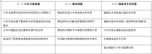 QQ截图20160802143605