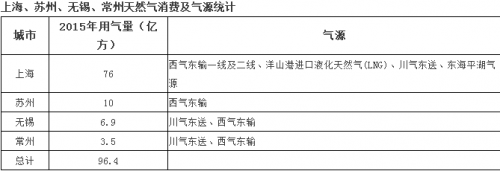 QQ图片20160805174156