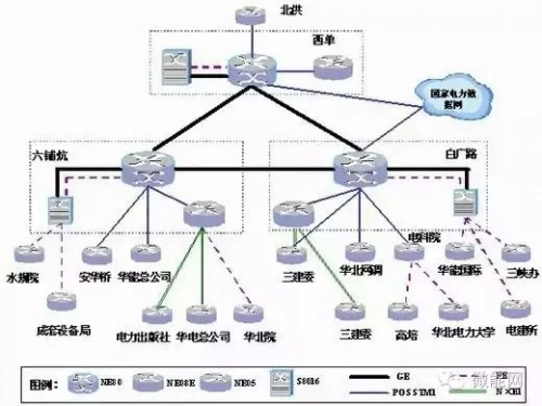 牛宝体育登录智能装备是什么