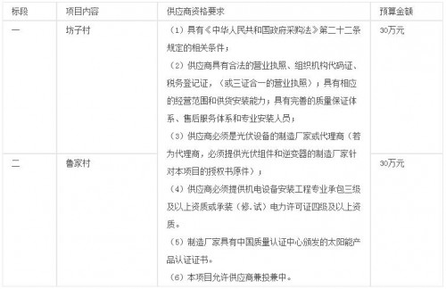 QQ截图20160811161843