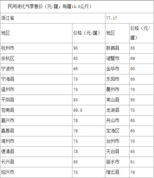 QQ图片20160814092914