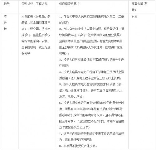QQ截图20160815134512