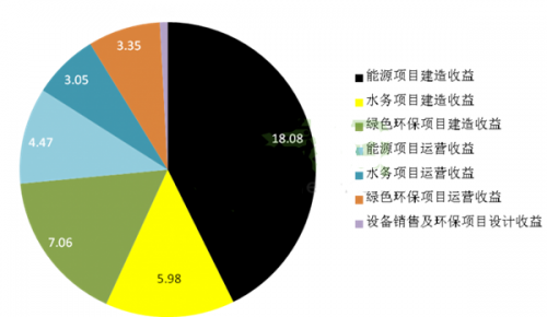 点绿_副本