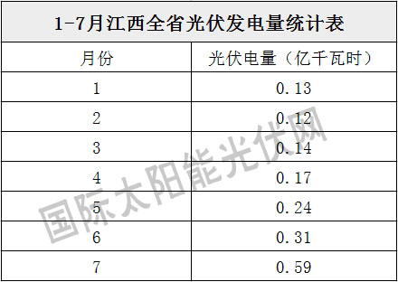 江西3_看图王副本