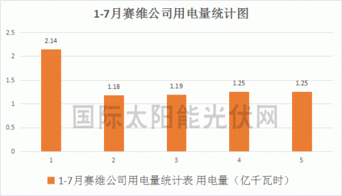 江西51副本