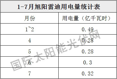 江西7_看图王副本