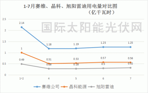 江西81副本