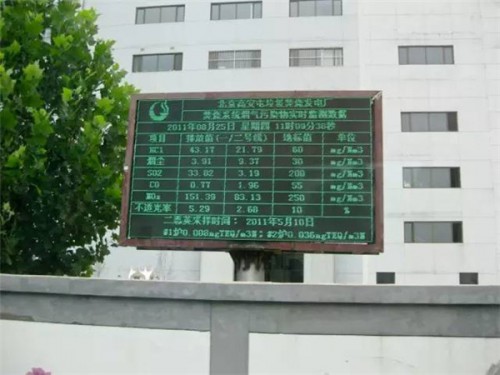 市民