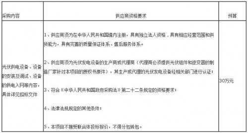 QQ截图20160817151244