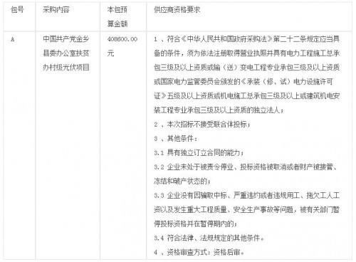 QQ截图20160822145949