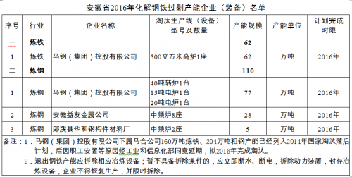 QQ图片20160825102643