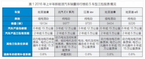 QQ截图20160826101657_副本