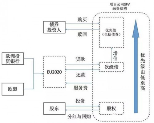 2_副本