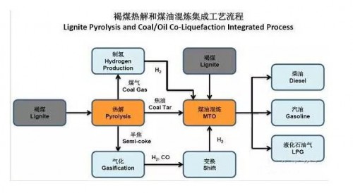 煤炭跌跌不休左边抄底正当时