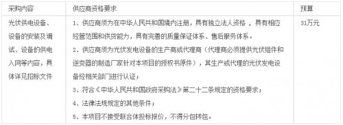 QQ截图20160830133518