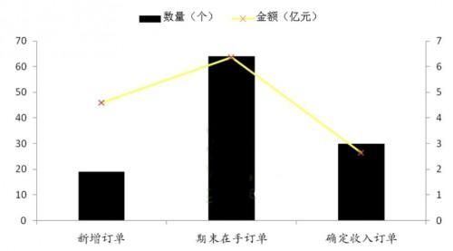1顺利开展_副本