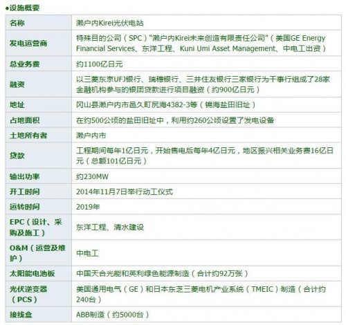 QQ截图20160905092710