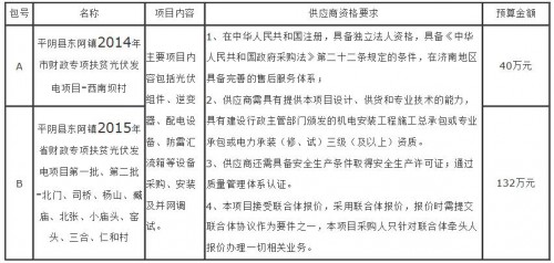 QQ截图20160906144645