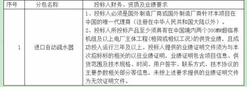 QQ截图20160907112508