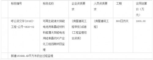 QQ截图20160908153314