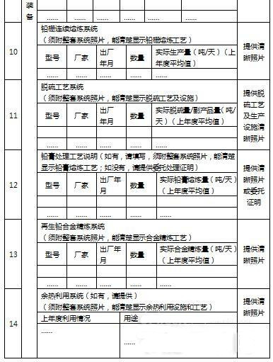 附表2_副本