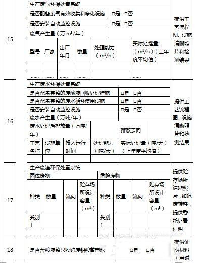 附表2._副本