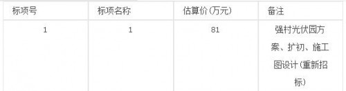 QQ截图20160913161841