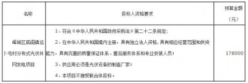 QQ截图20160913164503