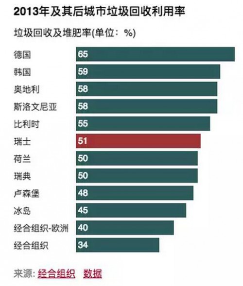 2略胜一筹