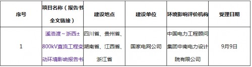 QQ截图20160919103245