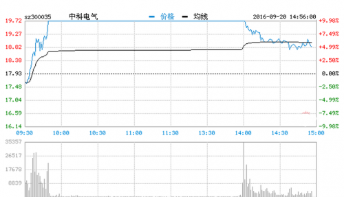 QQ图片20160920151753