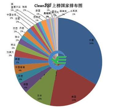 上图_副本