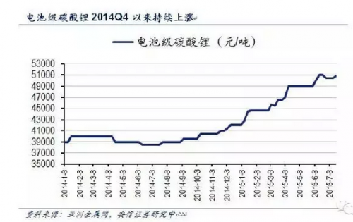 242424不用改