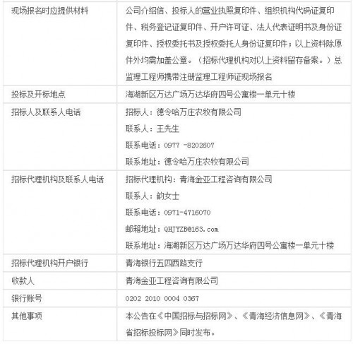 QQ截图20160921163734