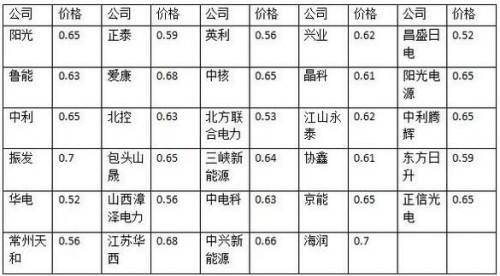 QQ图片20160922104435